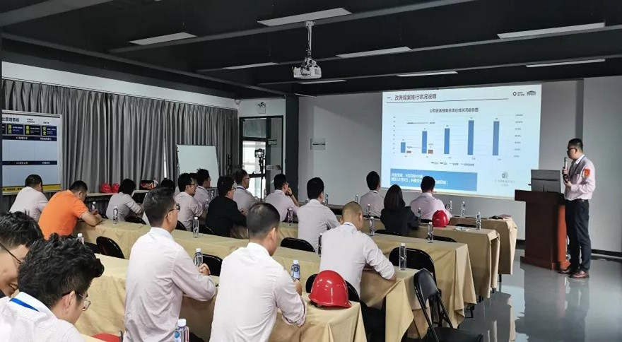 工作不息 改进不止|平博·pinnacle股份改善提案阶段会议在台商基地隆重召开